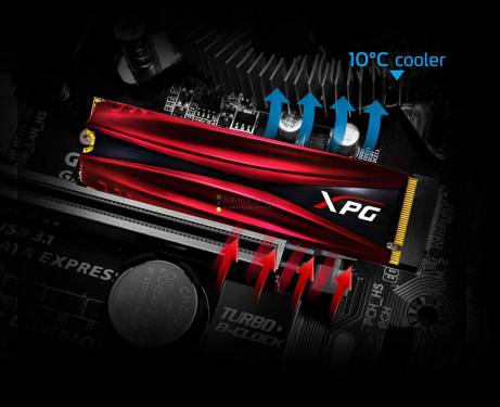 A-Data 1TB M.2 2280 NVMe XPG Gammix S11 Pro