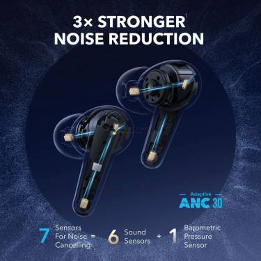 ANKER Liberty 4 Pro Noise Cancelling True-Wireless Earbuds Glossy Black