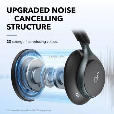 ANKER Soundcore Space One Wireless Bluetooth Headset Jet Black