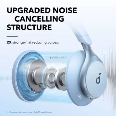 ANKER Soundcore Space One Wireless Bluetooth Headset Sky Blue