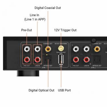 Arylic H400 4-Zone Multiroom Streaming Preamplifier