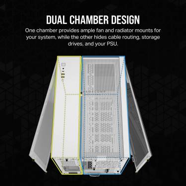 Corsair iCUE LINK 2500X RGB Micro ATX Dual Chamber Tempered Glass White