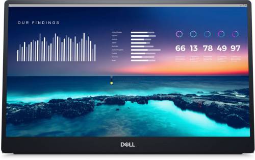 Dell 14" P1424H IPS LED  Portable