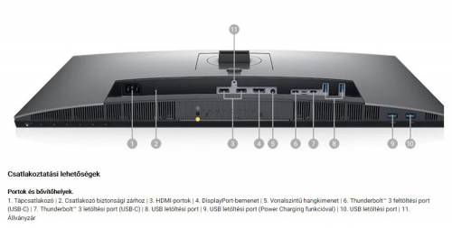 Dell 27col UP2720Q IPS LED