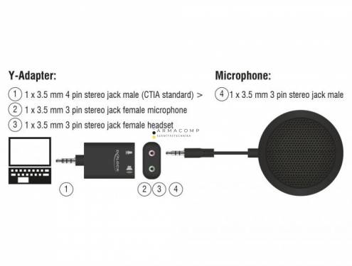 DeLock Condenser Table Microphone omnidirectional for conference with 3.5 mm stereo jack male 3 pin