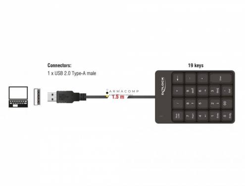 DeLock USB Key Pad 19 keys Black