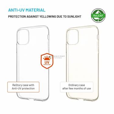 FIXED újrahasznosított anyagból készült AntiUV TPU hátlap Apple iPhone 11 készülékhez, átlátszó