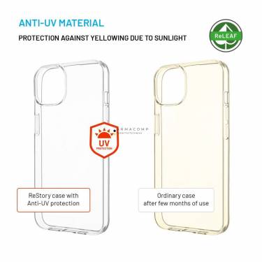 FIXED újrahasznosított anyagból készült AntiUV TPU hátlap Apple iPhone 15 Plus készülékhez, átlátszó