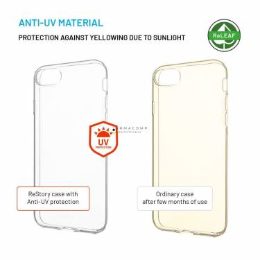 FIXED újrahasznosított anyagból készült AntiUV TPU hátlap Apple iPhone 7/8/SE (2020/2022) készülékhez, átlátszó