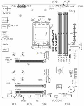 Gigabyte B650 GAMING X AX V2