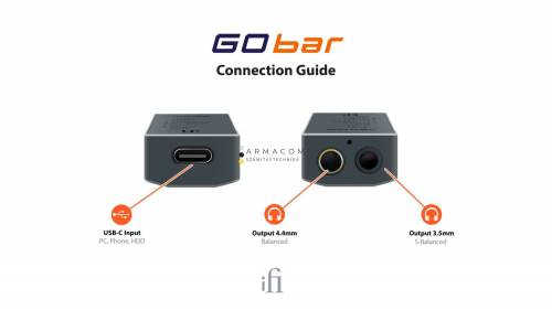 iFi GO bar DAC