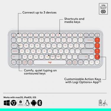 Logitech Pop Icon Wireless Keyboard Combo Off White US