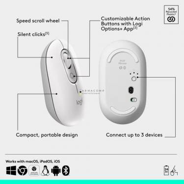 Logitech Pop Icon Wireless Keyboard Combo Off White US