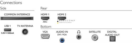 Philips 24col 24PHS5537/12 LED