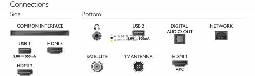 Philips 24col 24PHS6808 LED Smart