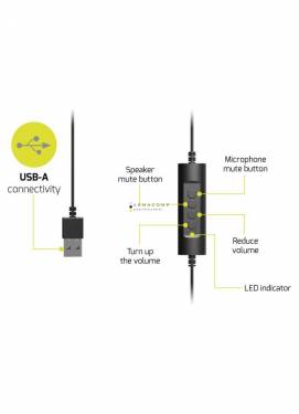 Port Designs Office USB Stereo Headset Black