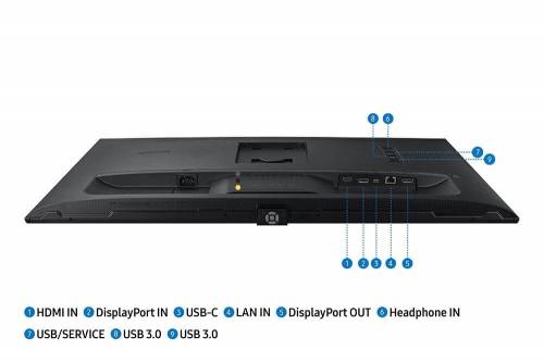 Samsung 32col LS32A600UUUXEN LED