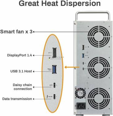 TerraMaster D8-332 (8xHDD)