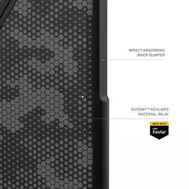 UAG Metropolis LT with Magnet Samsung Galaxy S24 Ultra Micro Hex Camo Graphite